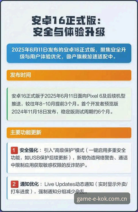 KOK中欧平台版本升级深度分析：新功能、安全性与用户体验全面解读